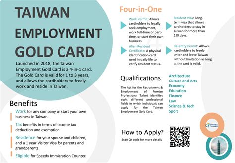 Taiwan Employment .